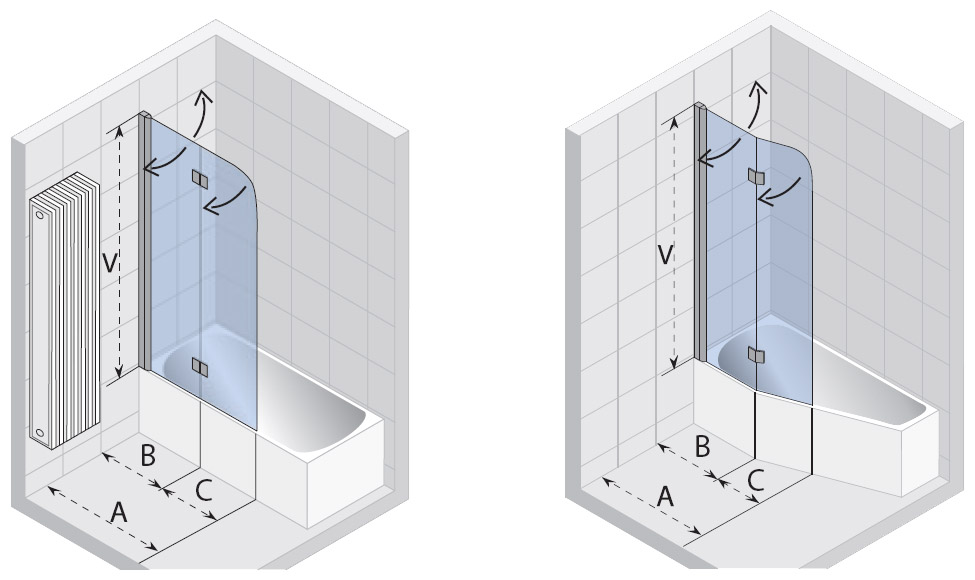 Riho Vanová zástěna Nautic N500, GGT0220891800